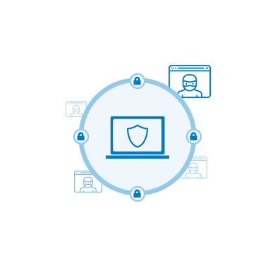 Advanced Threat Protection