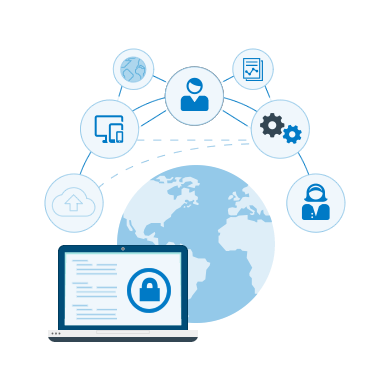 Visibility and control over your network traffic